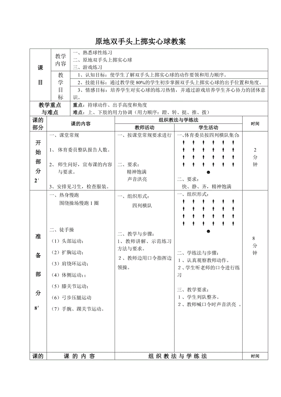 原地双手头上掷实心球教案.doc_第1页