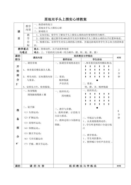 原地双手头上掷实心球教案.doc