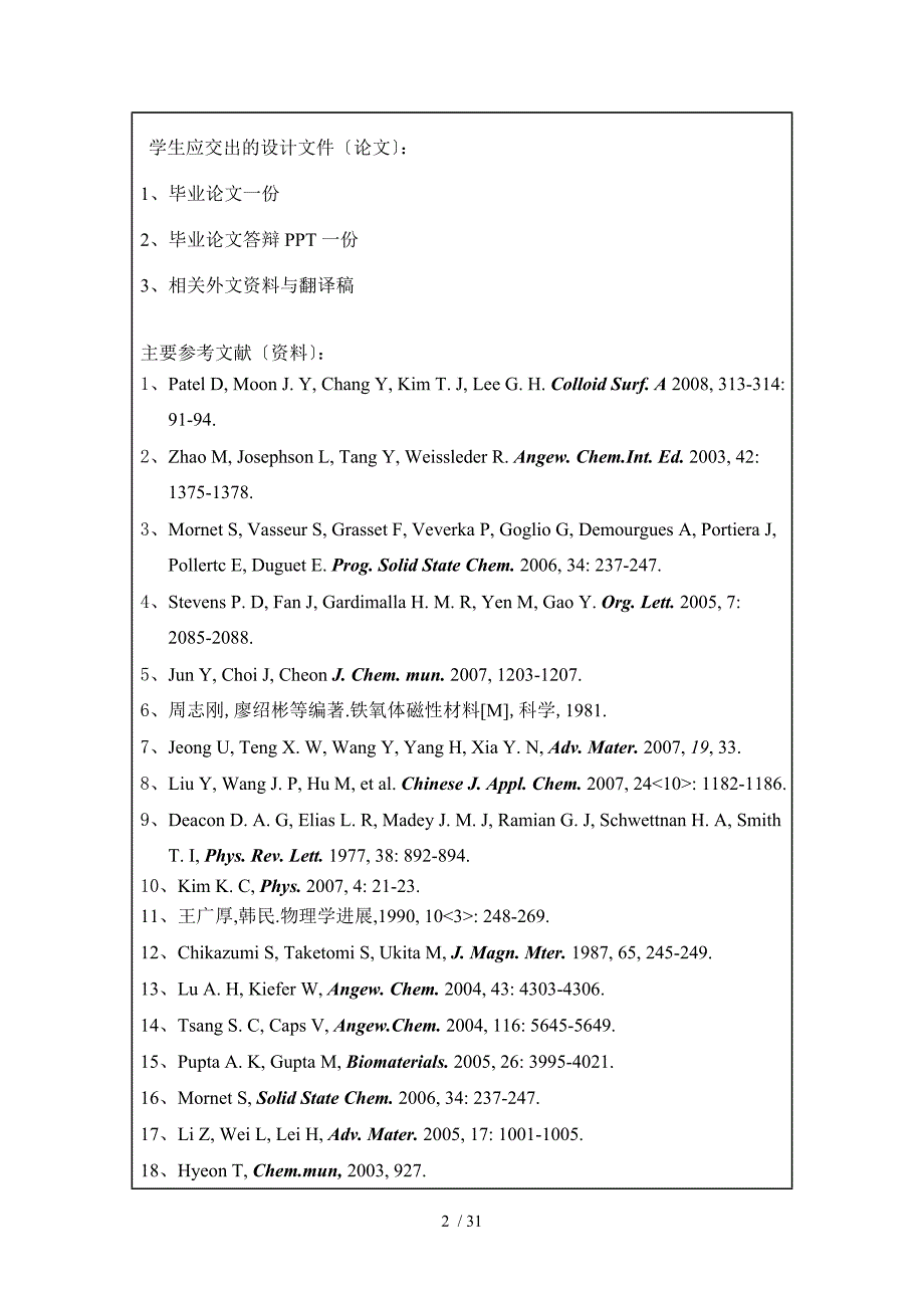 四氧化三铁纳米粒子的制备和表征.doc_第2页