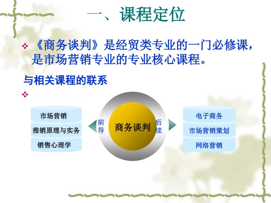 商务谈判说课PPT课件.ppt_第2页