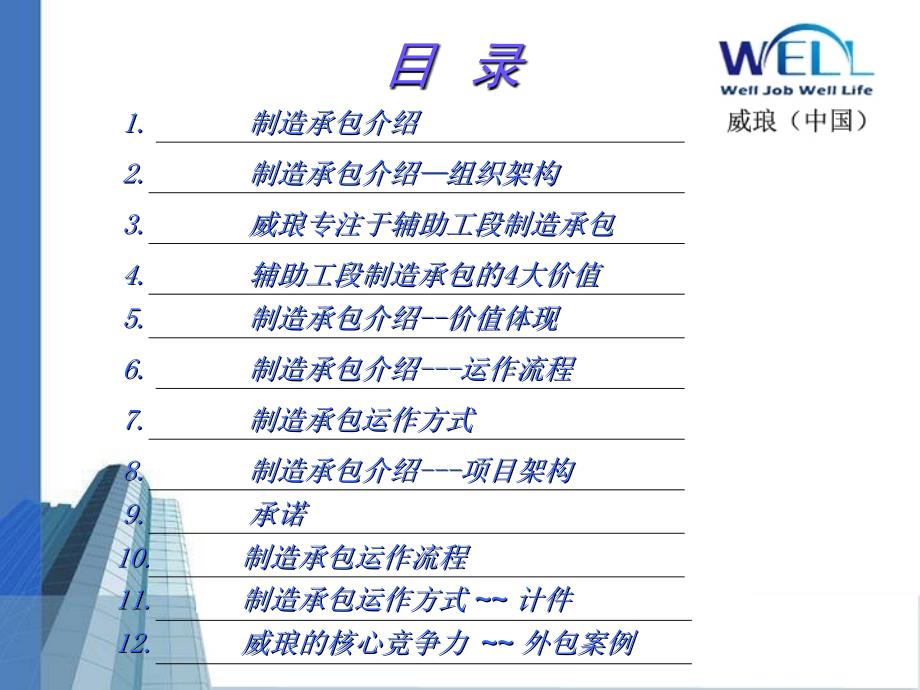 劳务外包.ppt.ppt_第2页