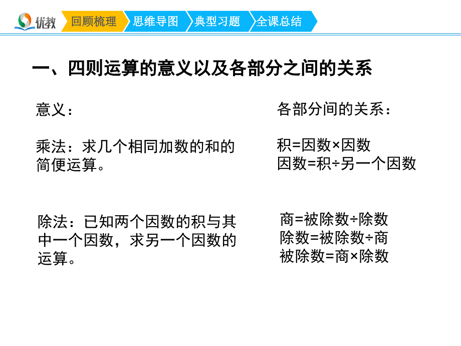 四则运算复习课课件.ppt_第3页