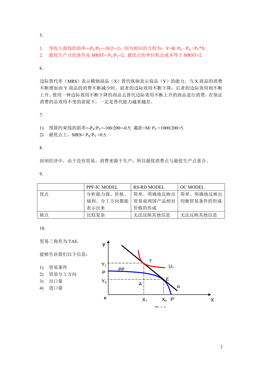 国际贸易理论与政策梁坚习题答案.doc_第2页