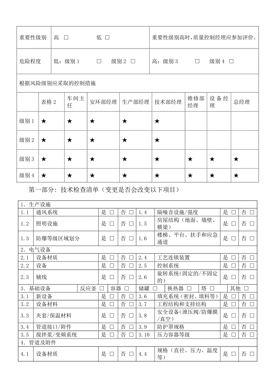变更风险评估管理表.doc_第2页