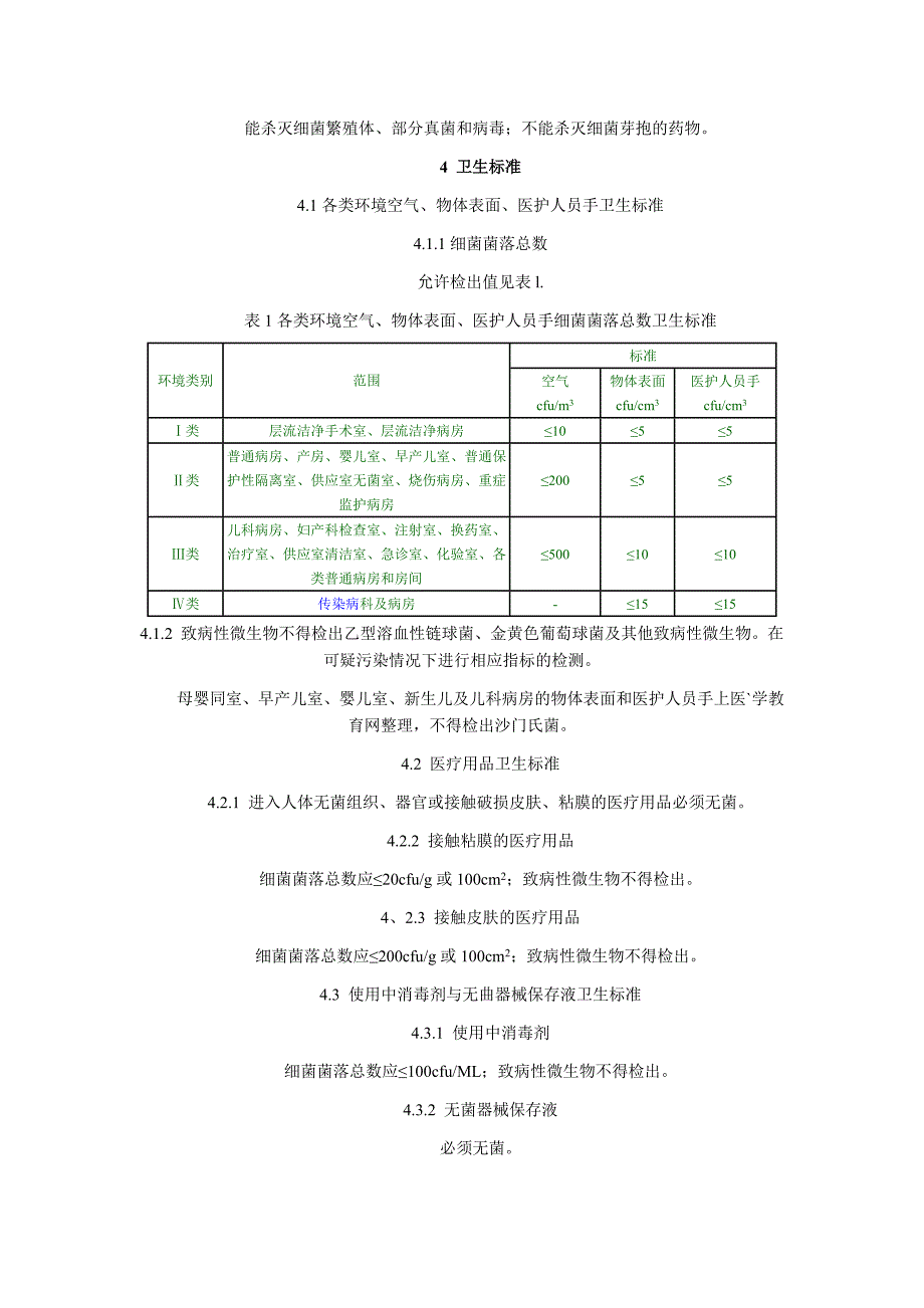 医院消毒卫生标准GB15982.doc_第2页