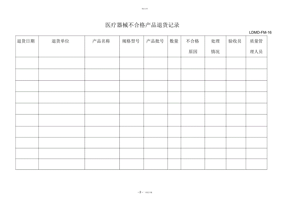 医疗器械产品退货管理制度.docx_第2页