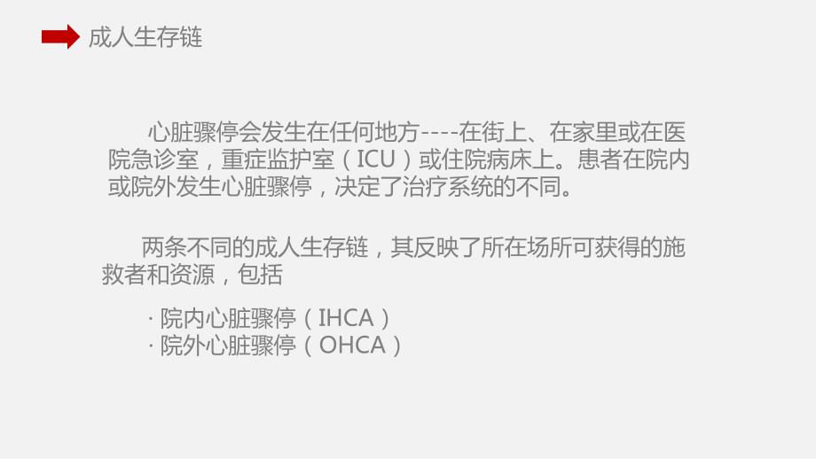基础生命支持BLS徐檬.ppt_第3页