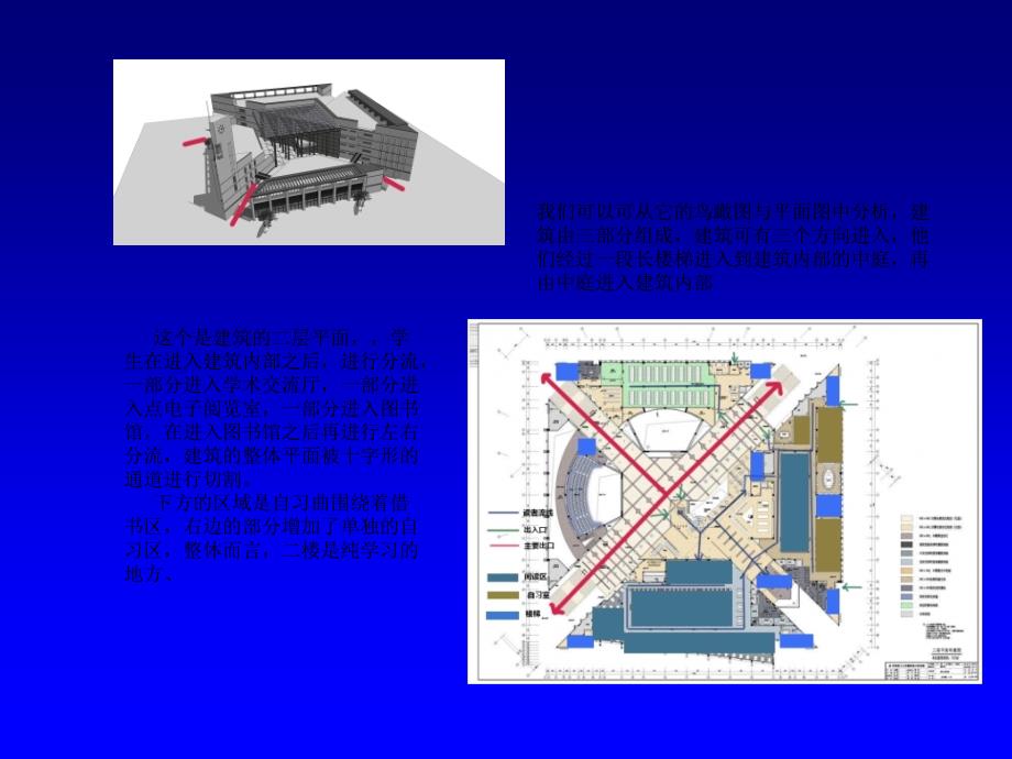 图书馆案例分析68459.ppt_第3页