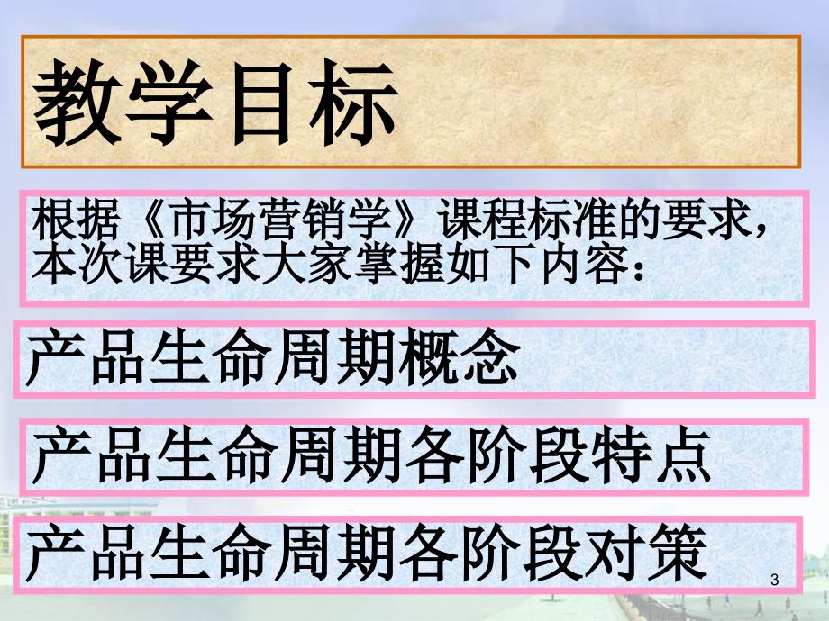 产品生命周期PPT课件.ppt_第3页
