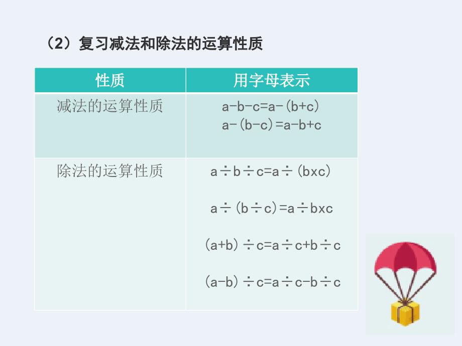 六年级简便运算ppt课件.ppt_第3页