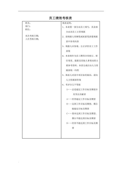 员工绩效考核表范本.doc