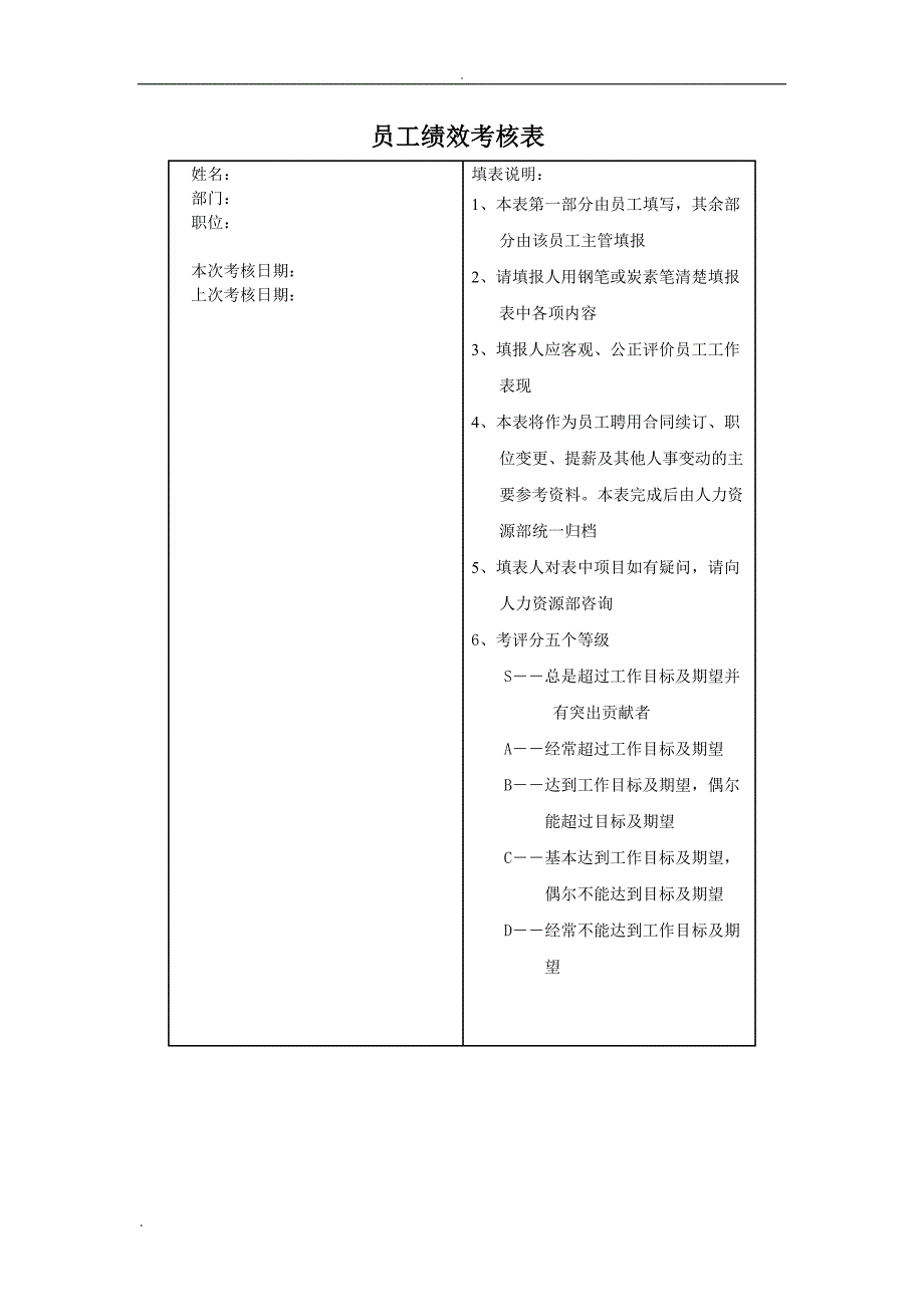 员工绩效考核表范本.doc_第1页