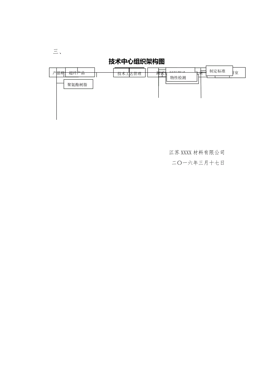公司技术中心职责.doc_第3页