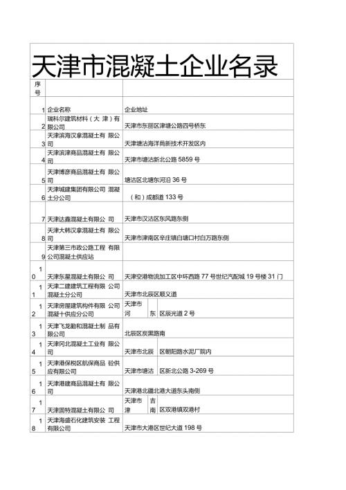 天津市混凝土搅拌站明细表.doc