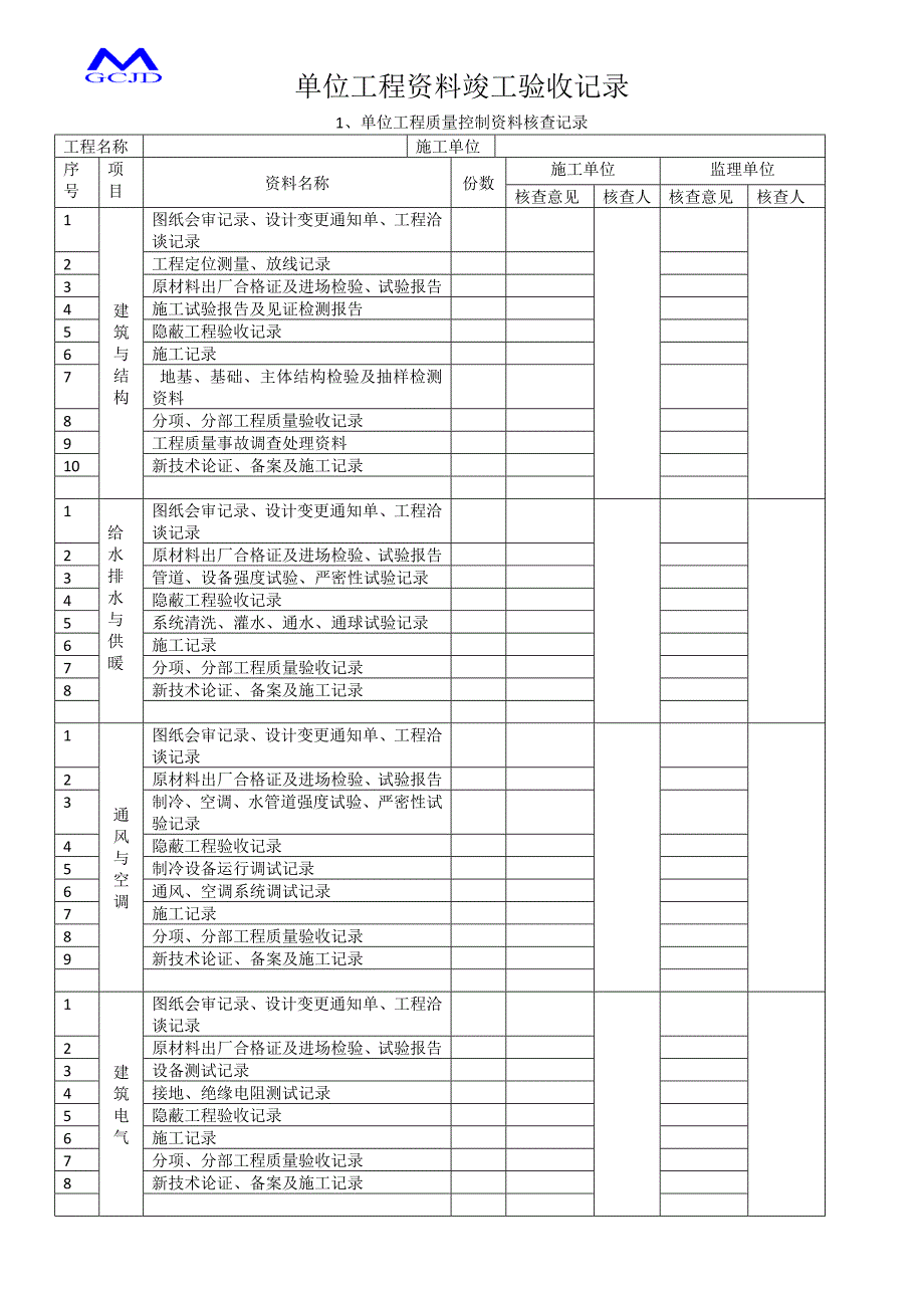 单位工程质量竣工验收记录.docx_第2页