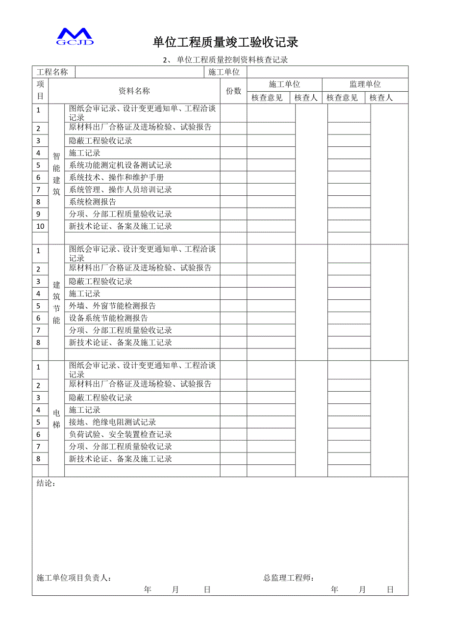 单位工程质量竣工验收记录.docx_第3页