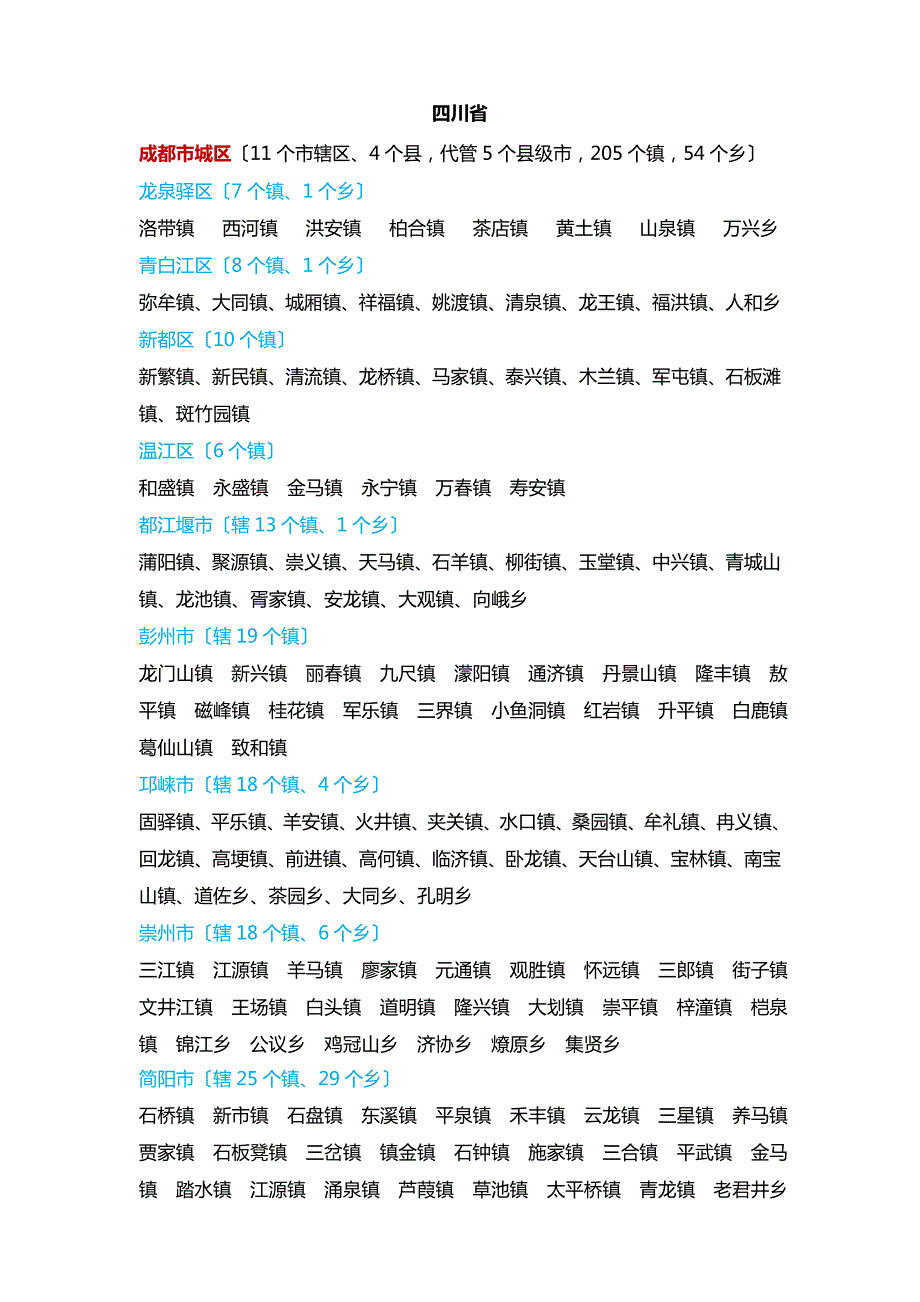 四川省市县乡镇明细版.doc_第1页