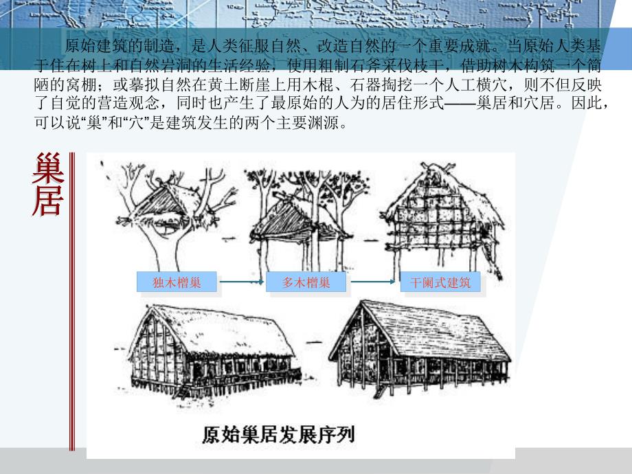 中国建筑业发展历程专题讲座PPT.ppt_第2页