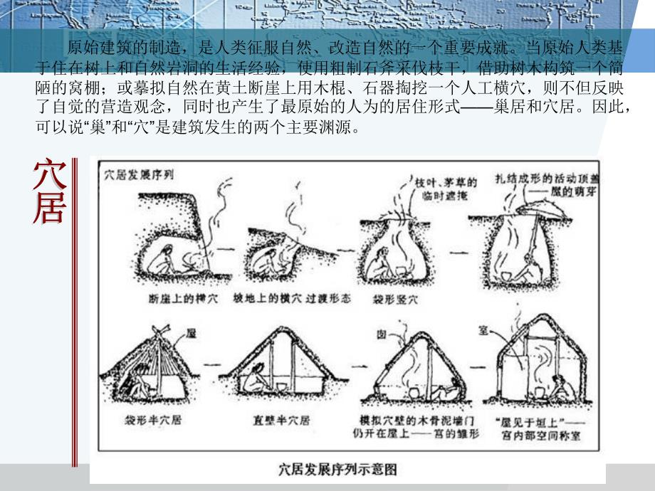 中国建筑业发展历程专题讲座PPT.ppt_第3页