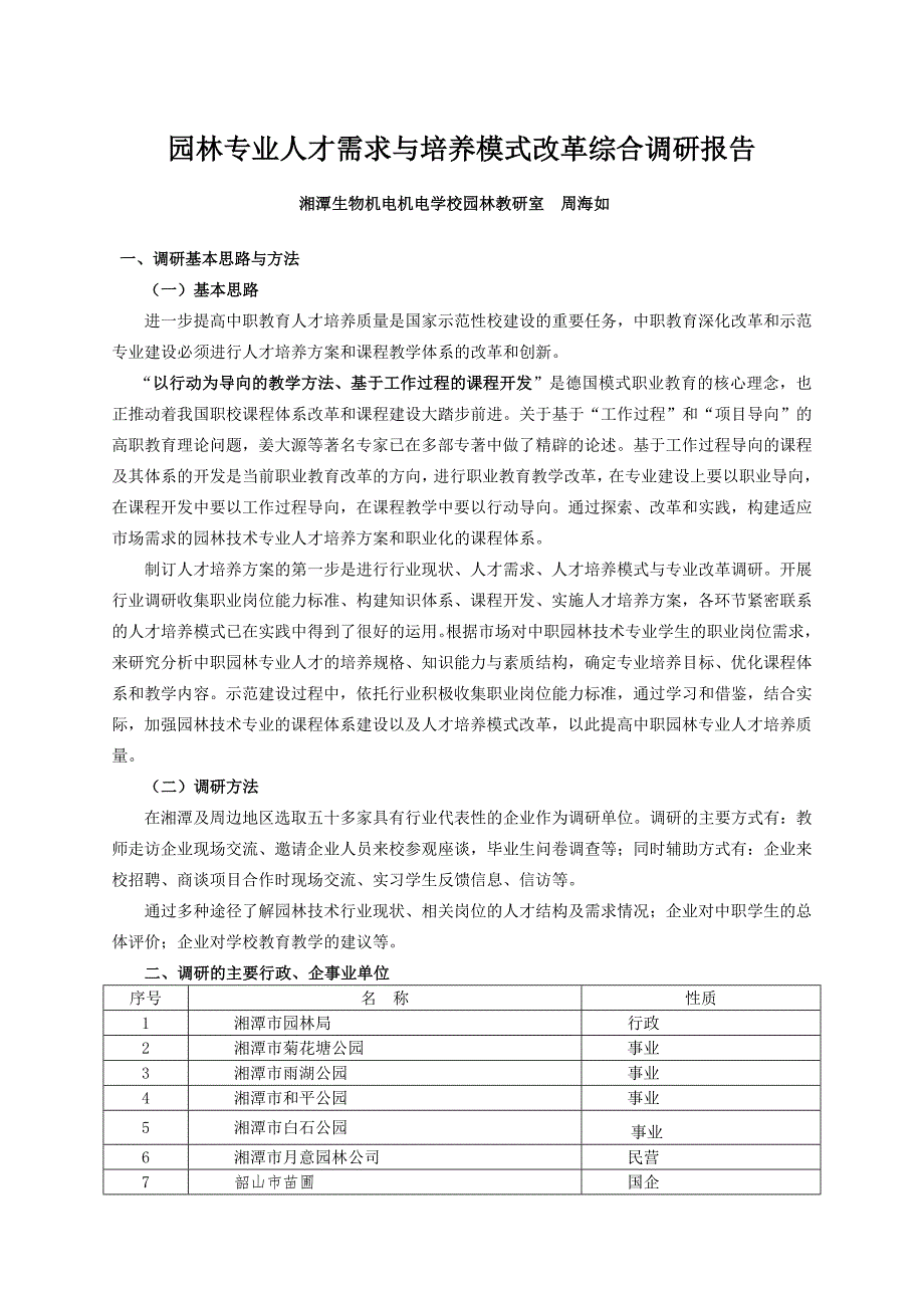 园林专业调研报告行业企业调研.doc_第1页