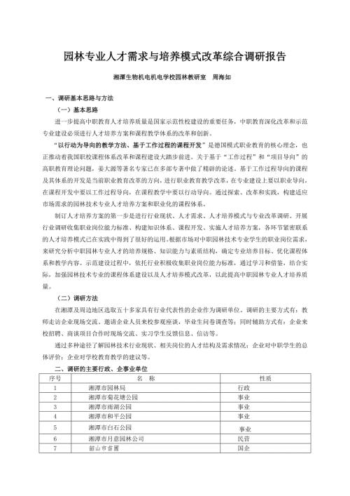 园林专业调研报告行业企业调研.doc