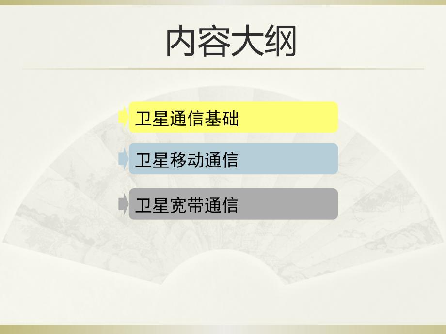 卫星通信概述PPT课件.pptx_第2页