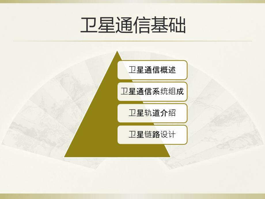 卫星通信概述PPT课件.pptx_第3页