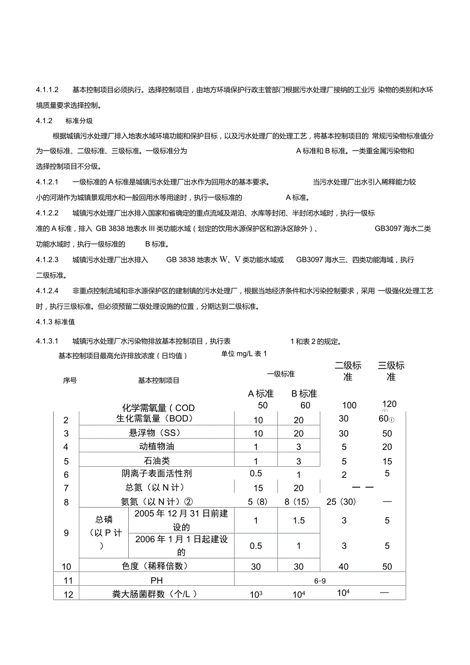 城镇污水处理厂污染物排放标准.doc_第2页