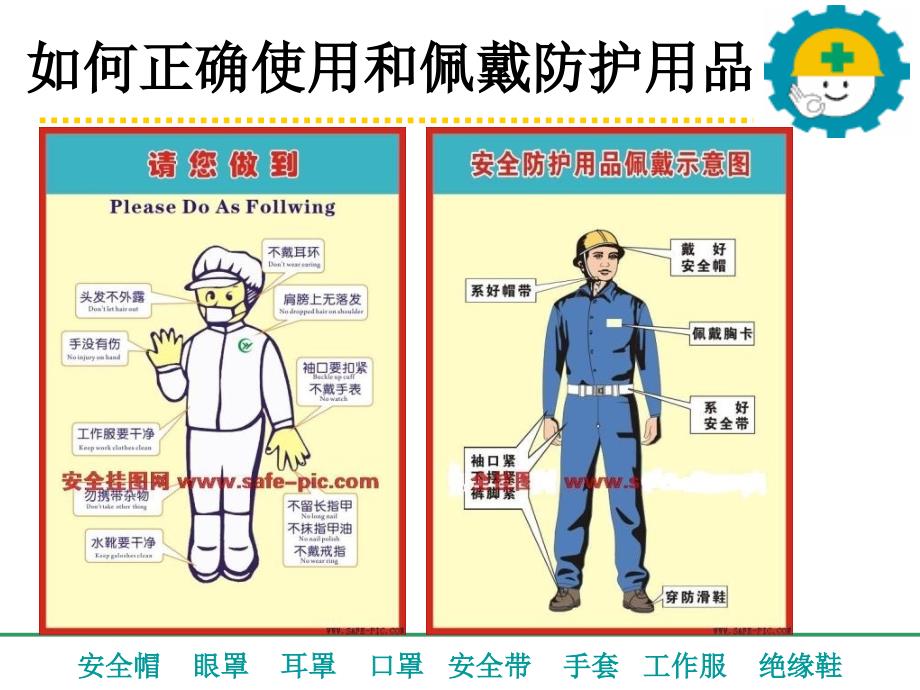 如何正确使用和佩戴劳动防护用品.ppt_第3页
