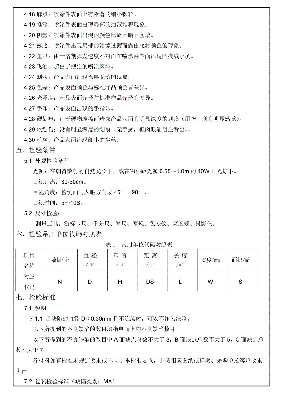五金件通用检验规范.doc_第2页