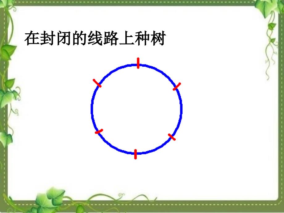 人教版五年级上册第七单元植树问题只栽一端.ppt_第3页