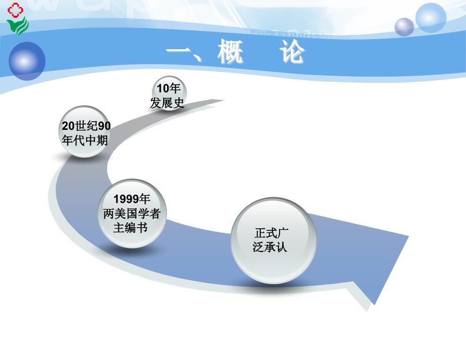 介入肺脏学在呼吸PPT课件.ppt_第2页
