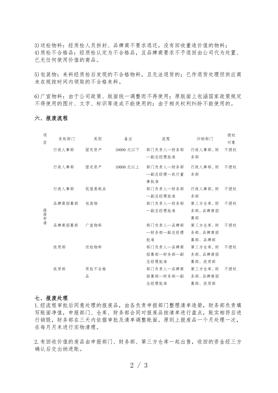 仓库物资报废管理制度物资报废管理规定与报废处理流程.docx_第2页