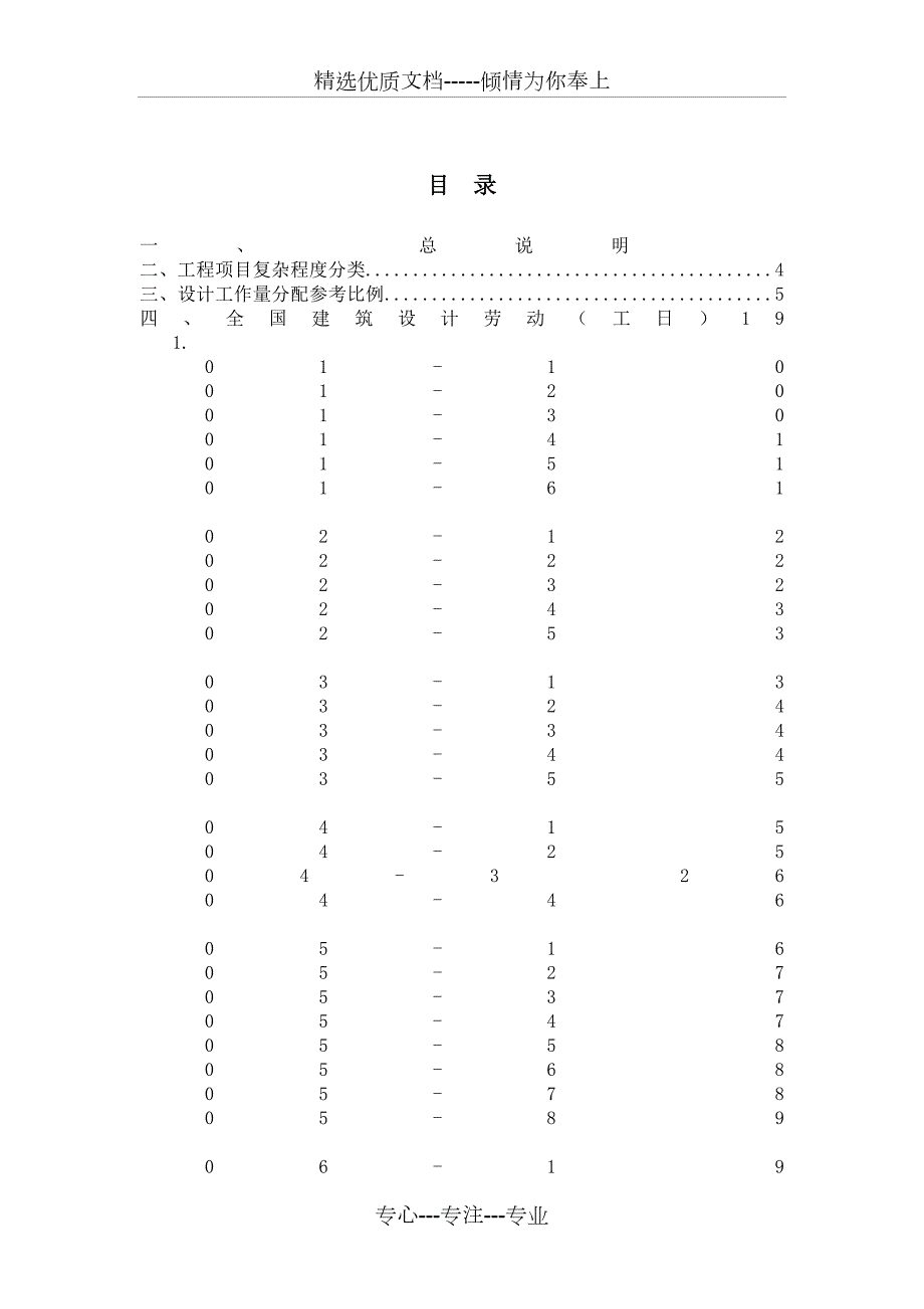 全国建筑设计劳动工日定额共36页.doc_第2页