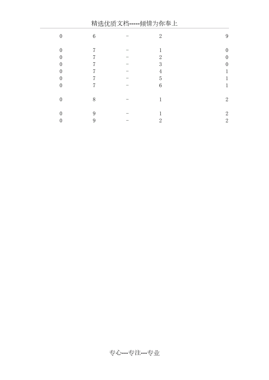 全国建筑设计劳动工日定额共36页.doc_第3页