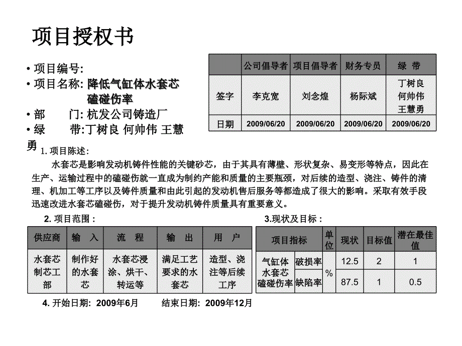 六西格玛项目案例.ppt_第2页