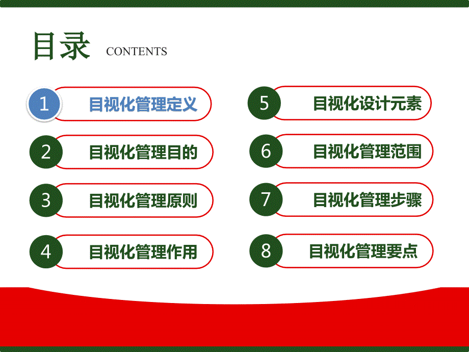 仓库目视化管理.ppt_第3页