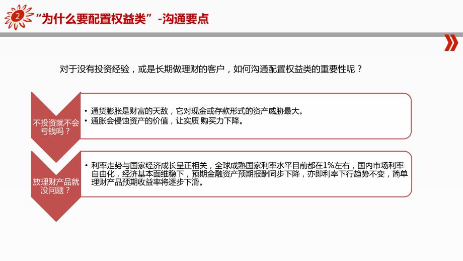 基金销售垫板PPT课件.ppt_第2页