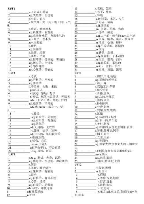 仁爱英语八年级下册单词表供默写.doc