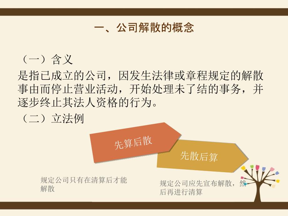 公司的解散和清算PPT课件.ppt_第3页