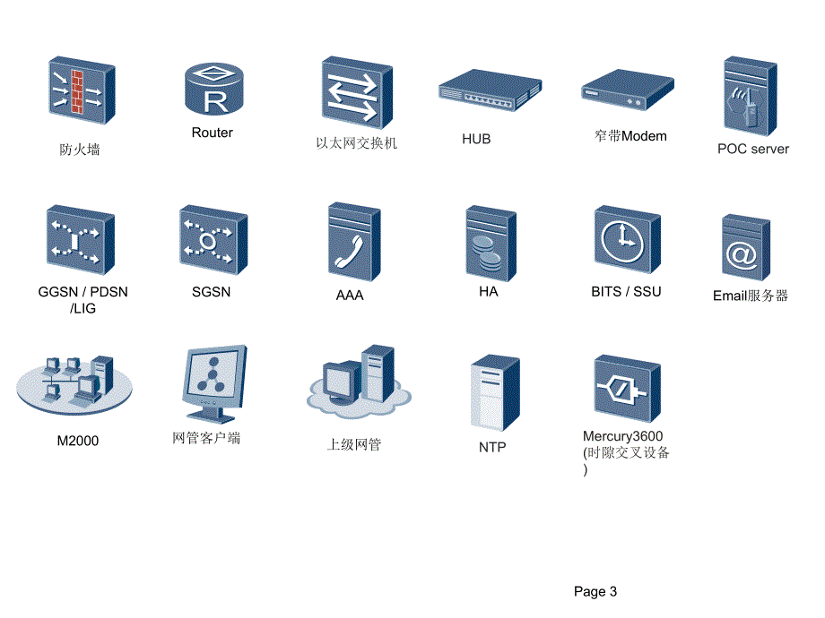 华为网设常用网元图标.ppt_第3页