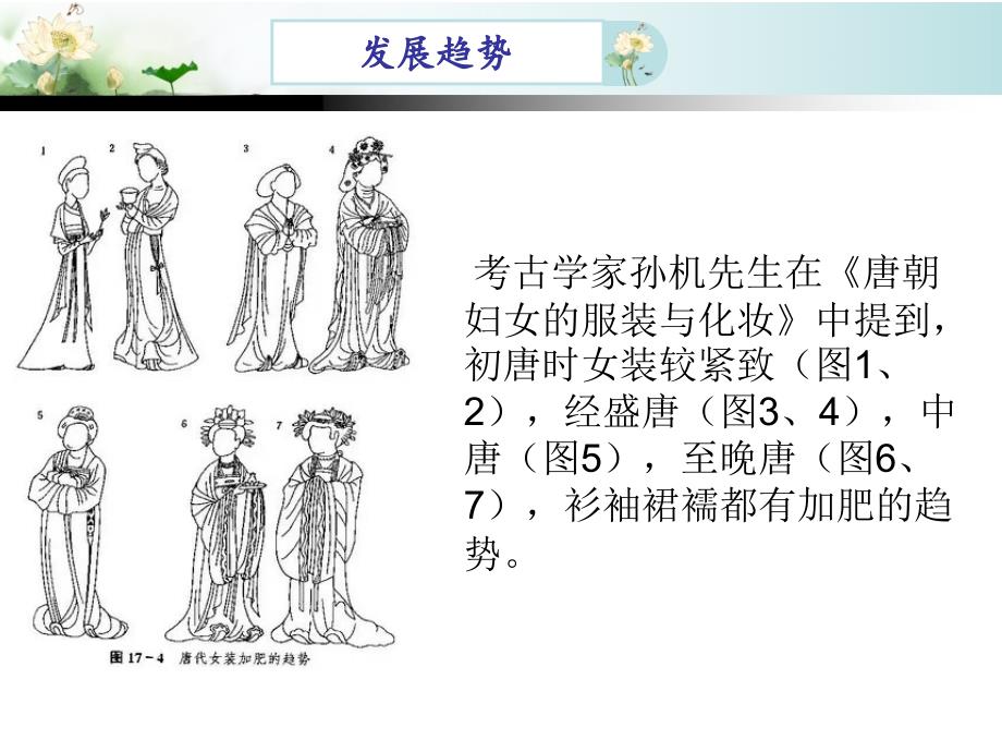 唐朝服饰简介PPT课件.ppt_第3页