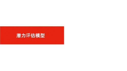 人才潜力评估模型.ppt