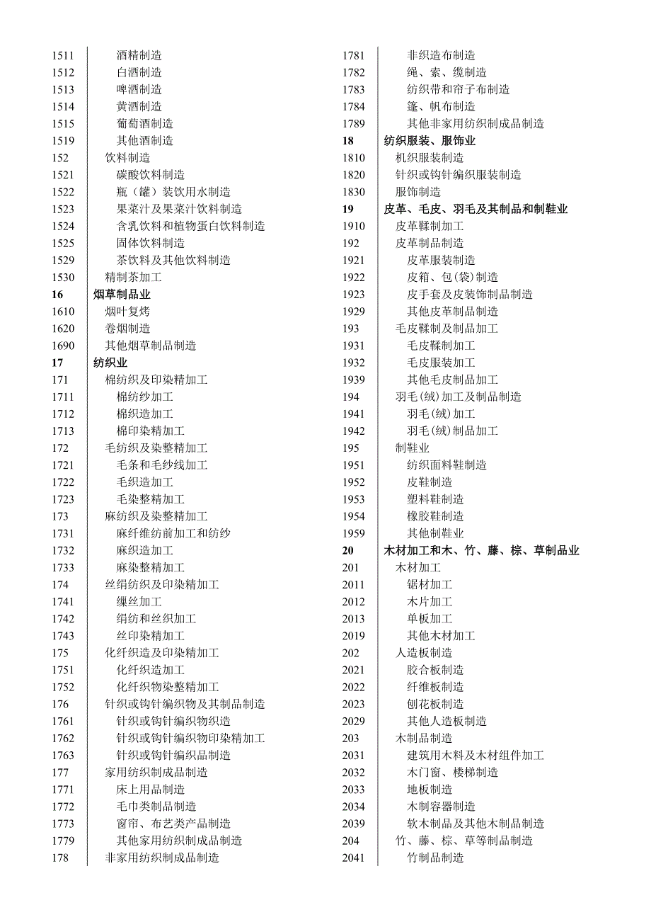 国标行业分类表.doc_第3页