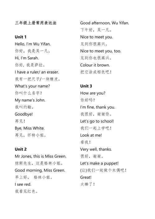 人教版PEP小学英语三年级上册常用表达法.doc