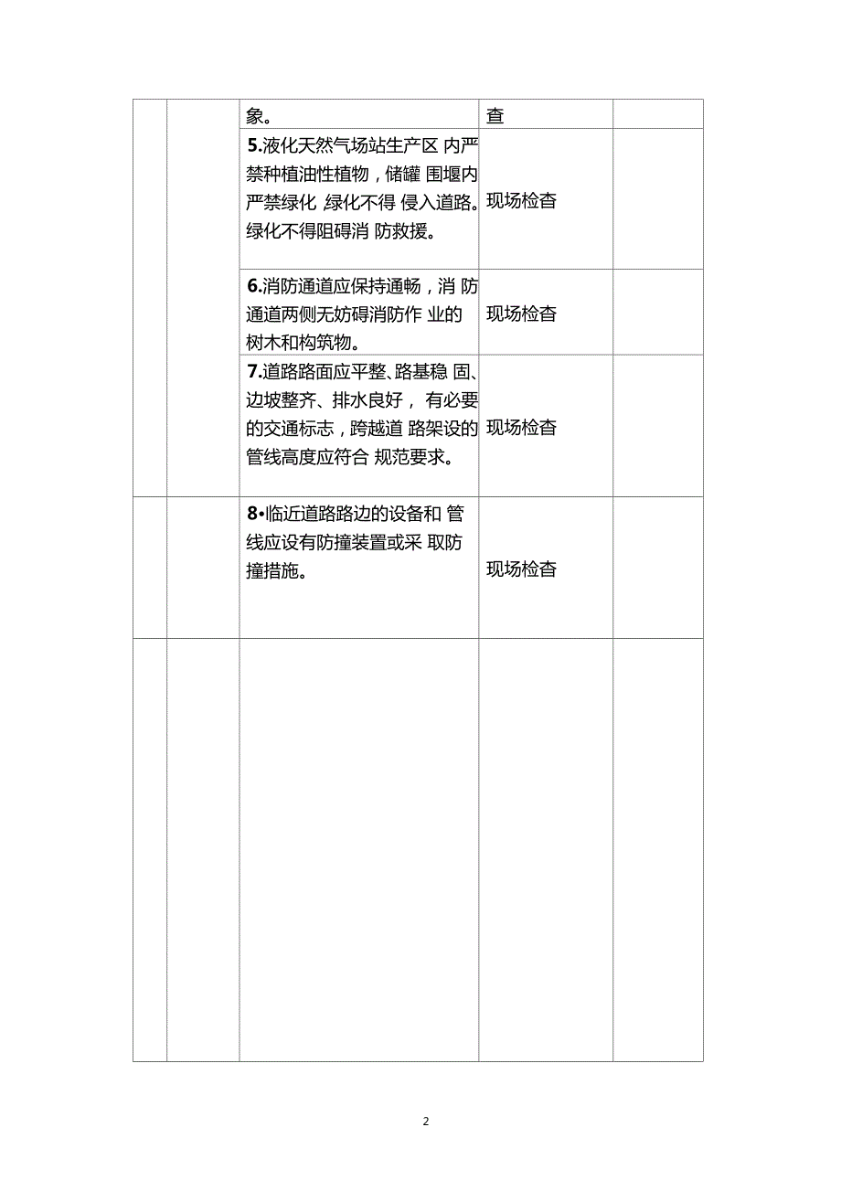 城镇燃气安全检查表.doc_第2页