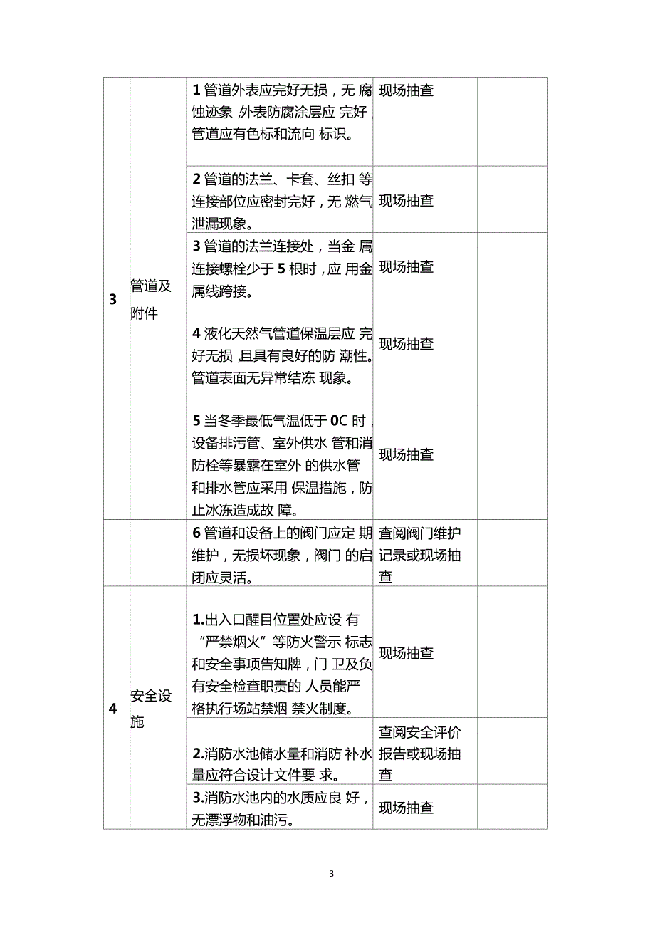 城镇燃气安全检查表.doc_第3页