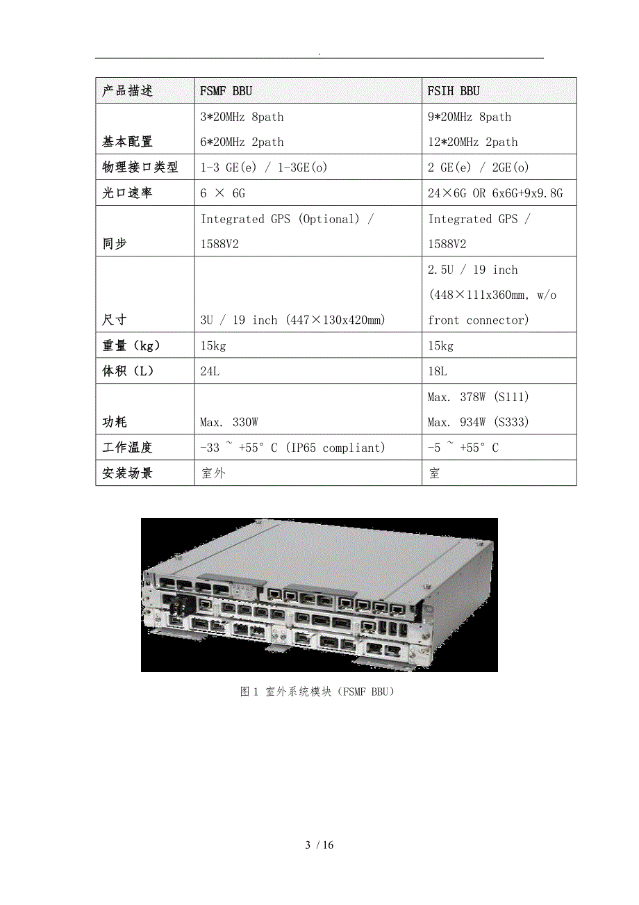 华为常用BBURRU介绍V1.1.doc_第3页