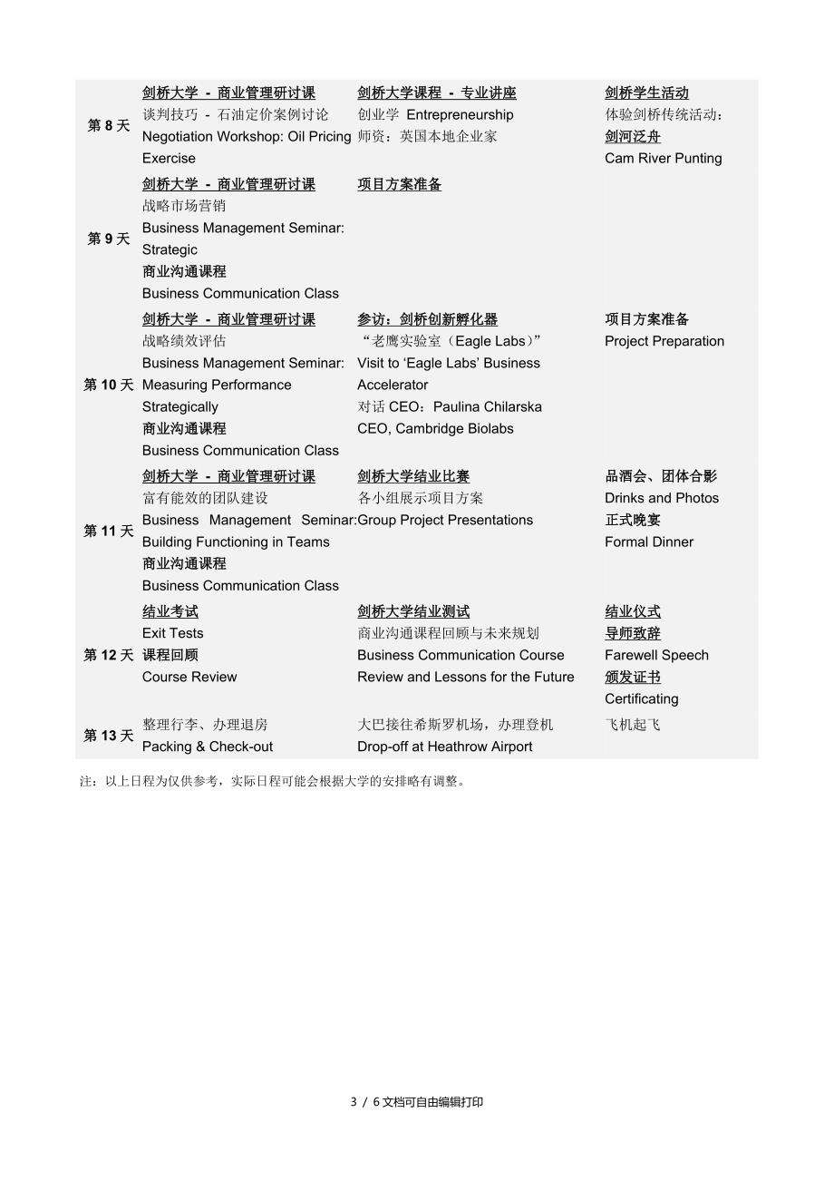 剑桥大学全球创新管理方向海外访学项目.doc_第3页