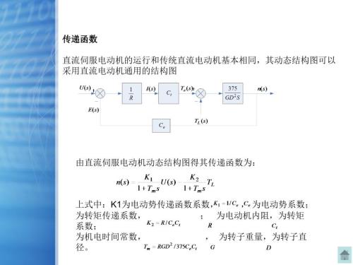 伺服电机传递函数.ppt